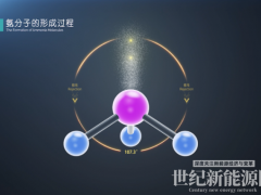 綠電制氫合成氨，經(jīng)濟(jì)性幾何？