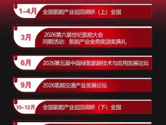 2026氫能觀察 中國氫能100人論壇活動計劃