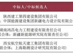 23.8億！陜西建工中標新疆1GW光伏EPC