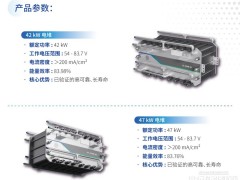 雙雙領跑！川承儲能42kW、47kW全釩液流電堆原來是這樣做的