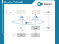 聚焦光儲高壓電力電子系統，德氪微在 SNEC 2026 展示毫米波無線隔離方案